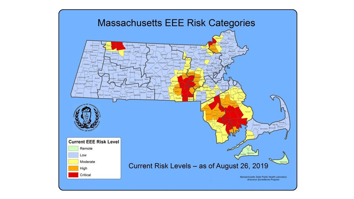 Eastern Equine Encephalitis Version 1.0